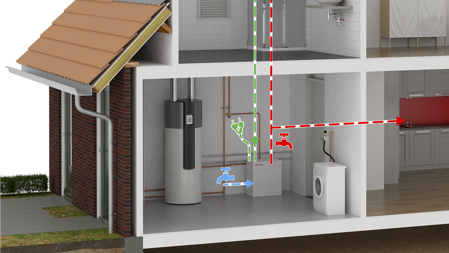 STOCKEZ VOTRE ÉNERGIE COMME DE L'EAU