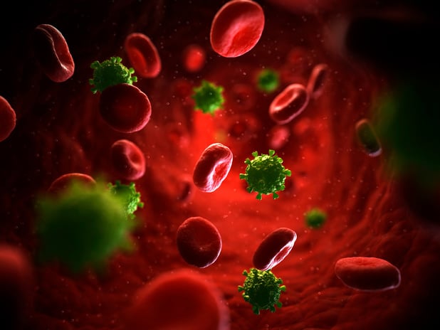 HIV Glasgow 2024 - TAR oral quotidien vs CAB/RPV LA : fréquence et impact virologique de la survenue d'événements virémiques isolés (blips, LLV et SVF)