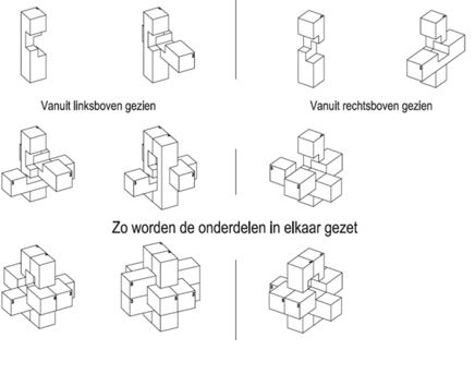 2 CONTEXT